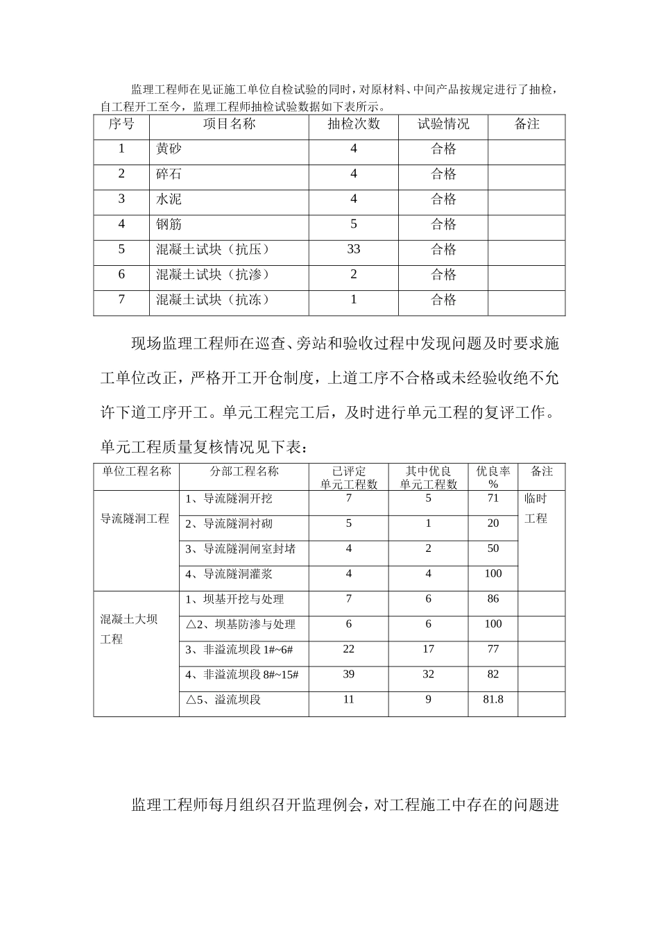 宁波市鄞州区溪下水库工程监理部质量自查报告资料_第2页
