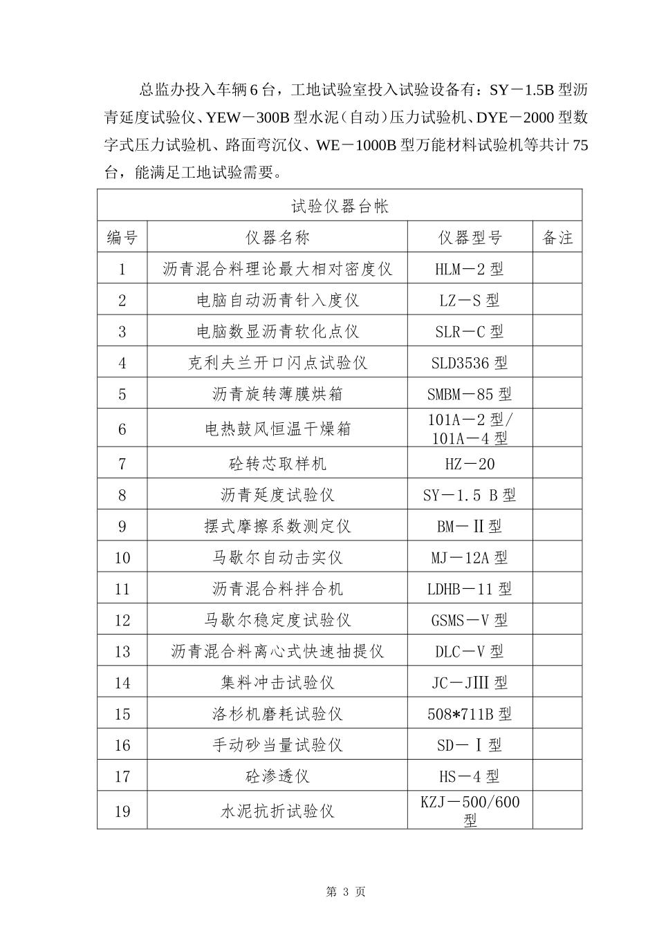 【盘古】【盘古】高速公路监理工作总结【盘古】--监理工作总结_第3页