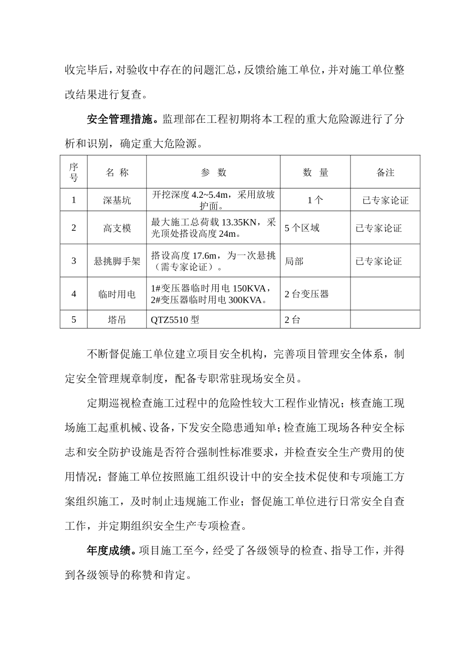 安徽名人馆工程项目年终总结【盘古】--监理工作总结_第2页