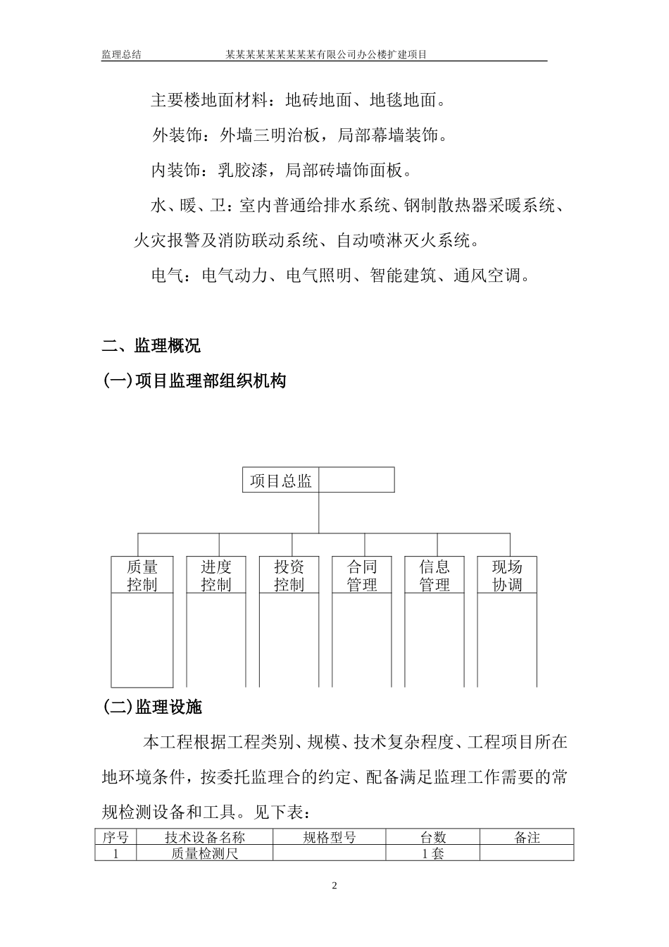 办公楼扩建项目工程监理工作总结【盘古】--监理工作总结_第2页