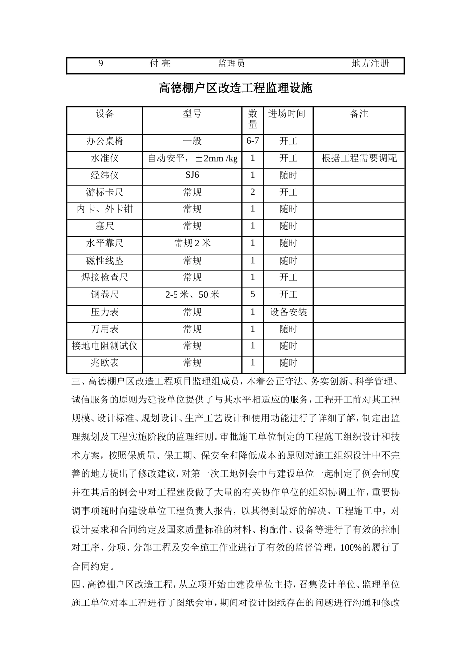 高德棚户区改造工程监理工作总结【盘古】--监理工作总结_第2页