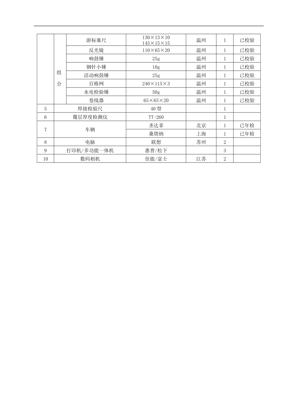 华能上海石洞口第二电厂二期扩建工程监理工作总结【盘古】--监理工作总结_第3页