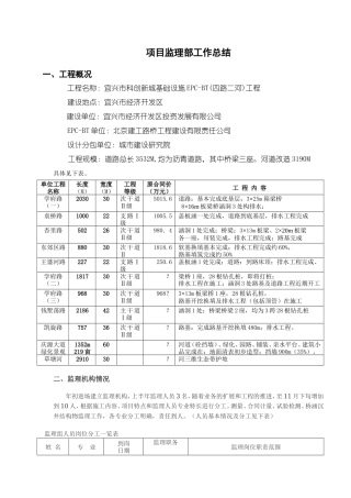 基础设施工程项目监理部工作总结【盘古】--监理工作总结