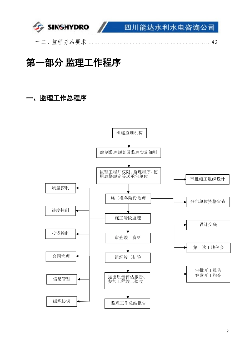 监理工作指导手册【盘古】--监理工作总结_第3页