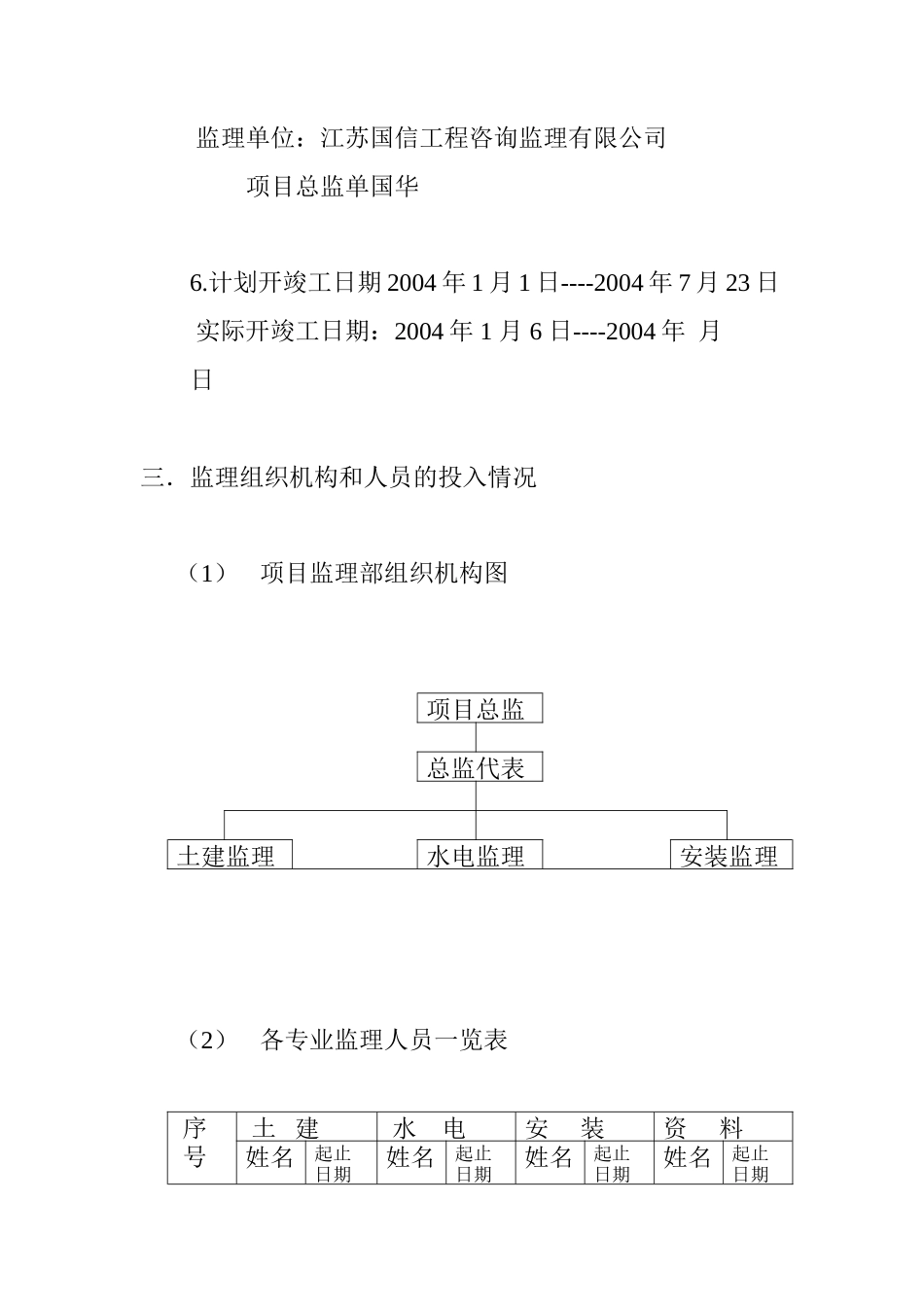 昆山市花桥镇酒店式公寓楼工程监理工作总结【盘古】--监理工作总结_第2页
