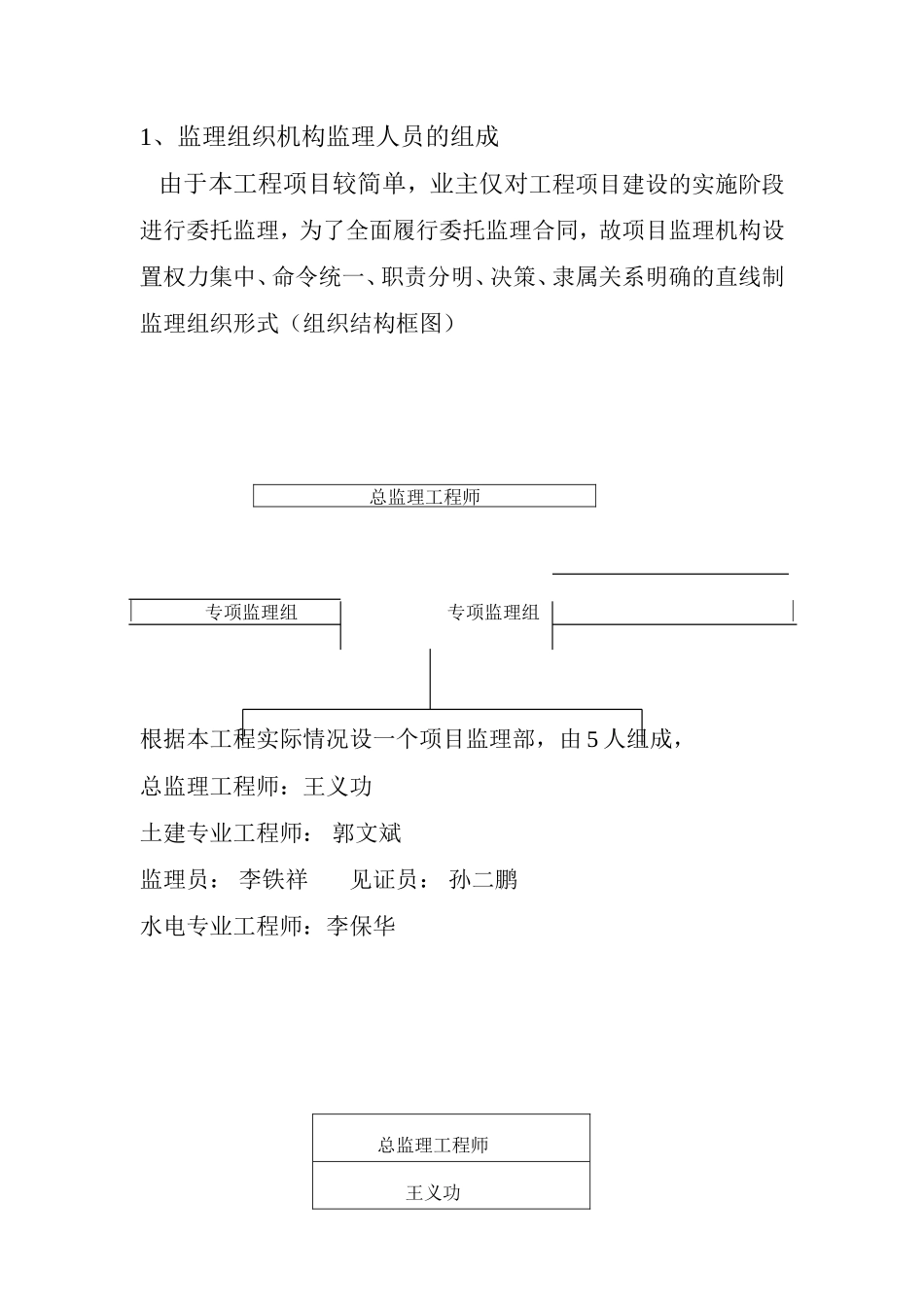 漯河市阳光水岸住宅楼工程监理工作总结【盘古】--监理工作总结_第3页