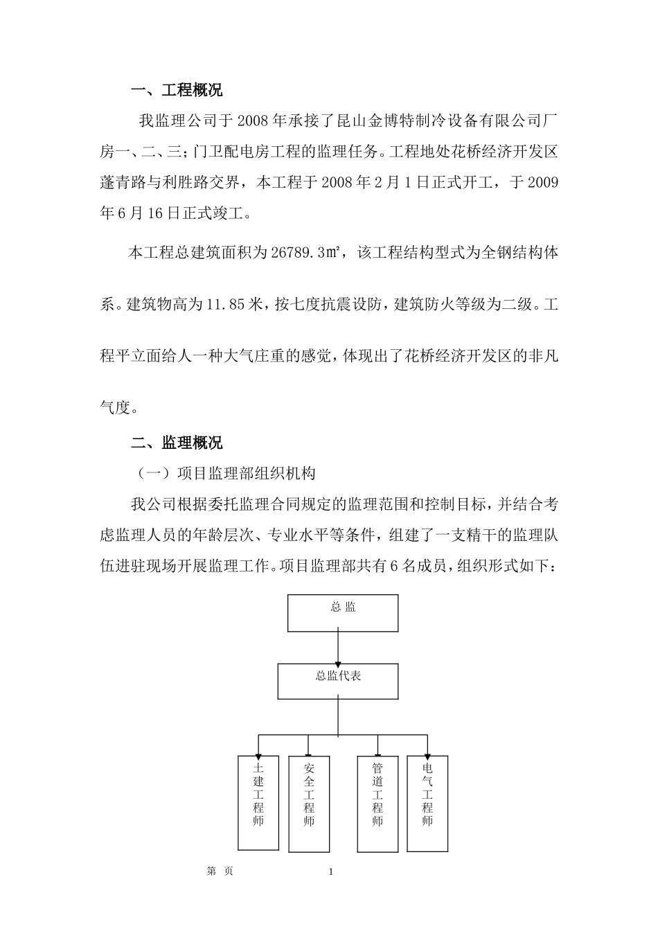 某公司厂房、门卫配电房工程监理工作总结【盘古】--监理工作总结_第1页