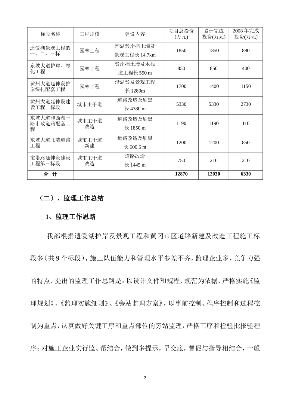 某湖护岸及景观工程年度监理工作总结【盘古】--监理工作总结_第2页