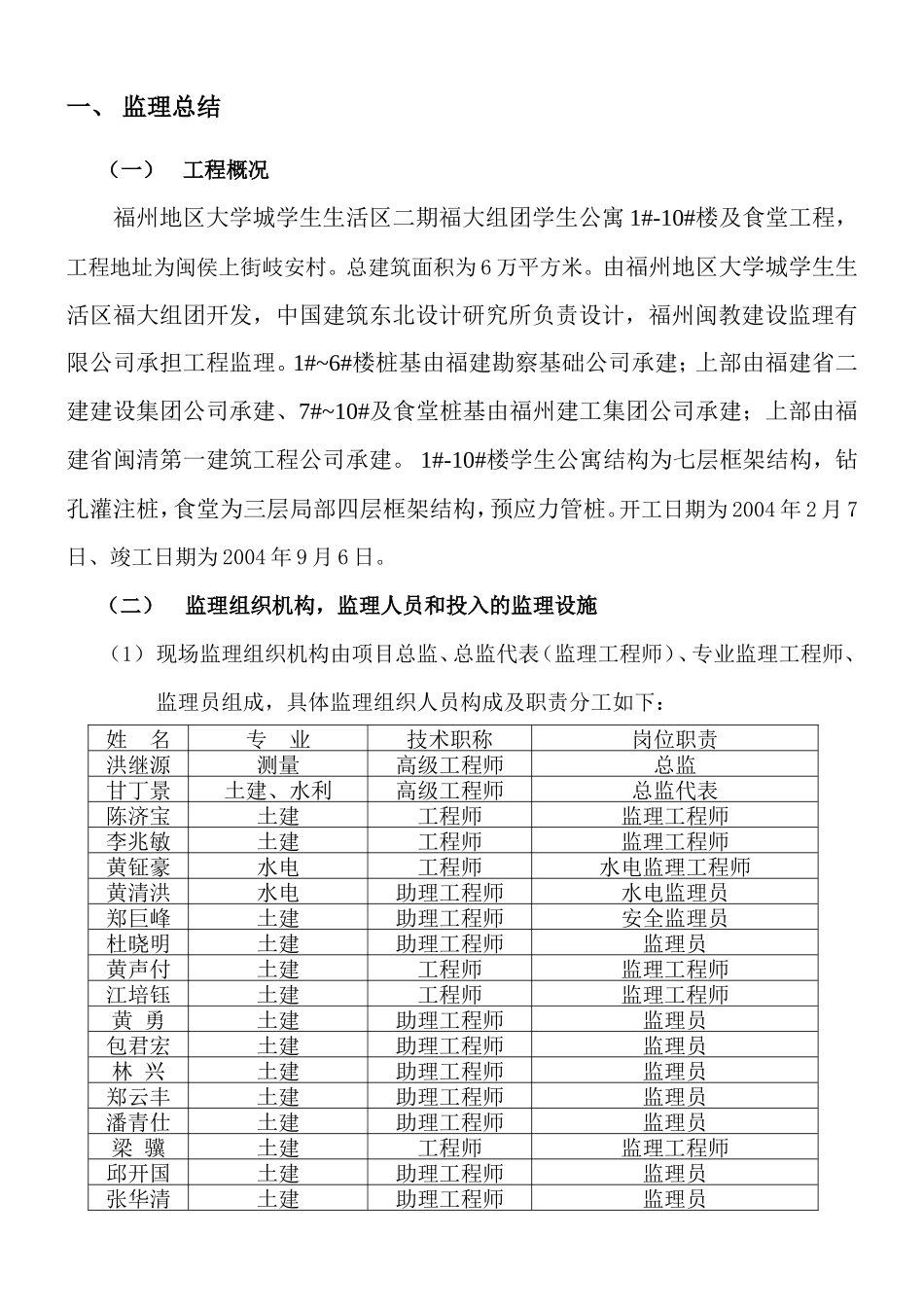 某学生公寓及食堂监理工作总结【盘古】--监理工作总结_第3页