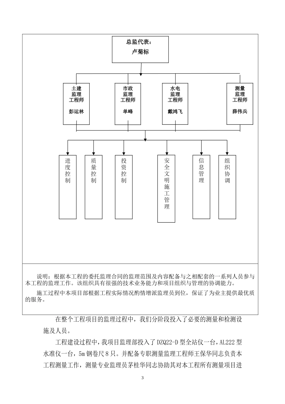 苏州太湖湿地公园景观工程二标段工程监理工作总结【盘古】--监理工作总结_第3页