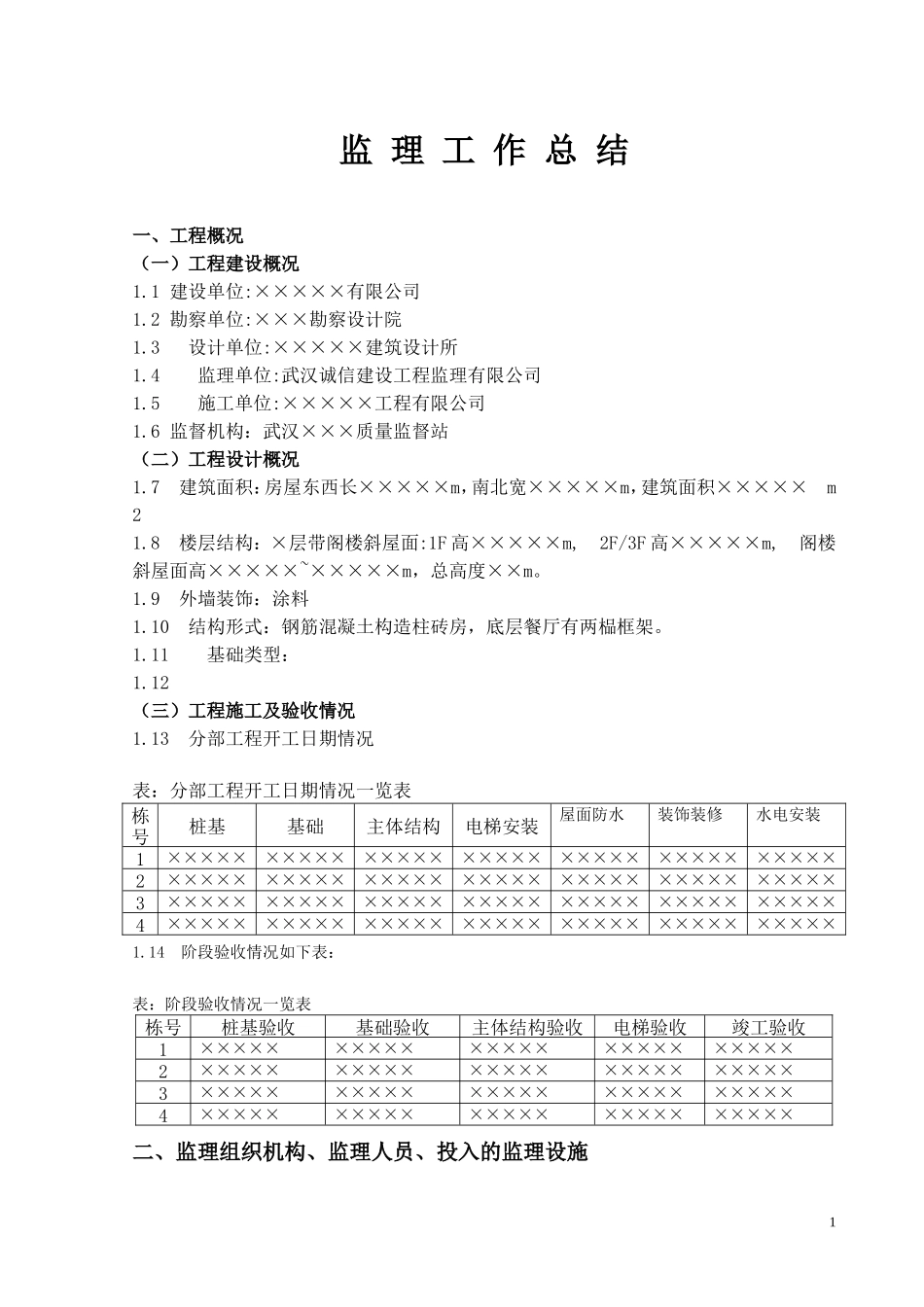 武汉某项目监理工作总结【盘古】--监理工作总结_第2页