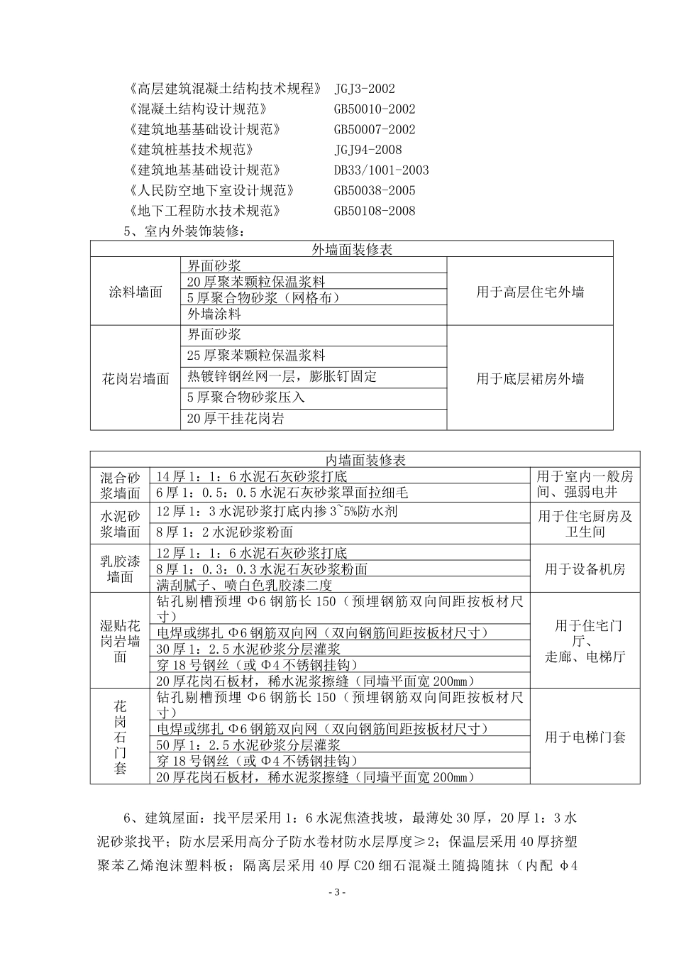 安全监理规划-文库-(下载)--监理规划_第3页
