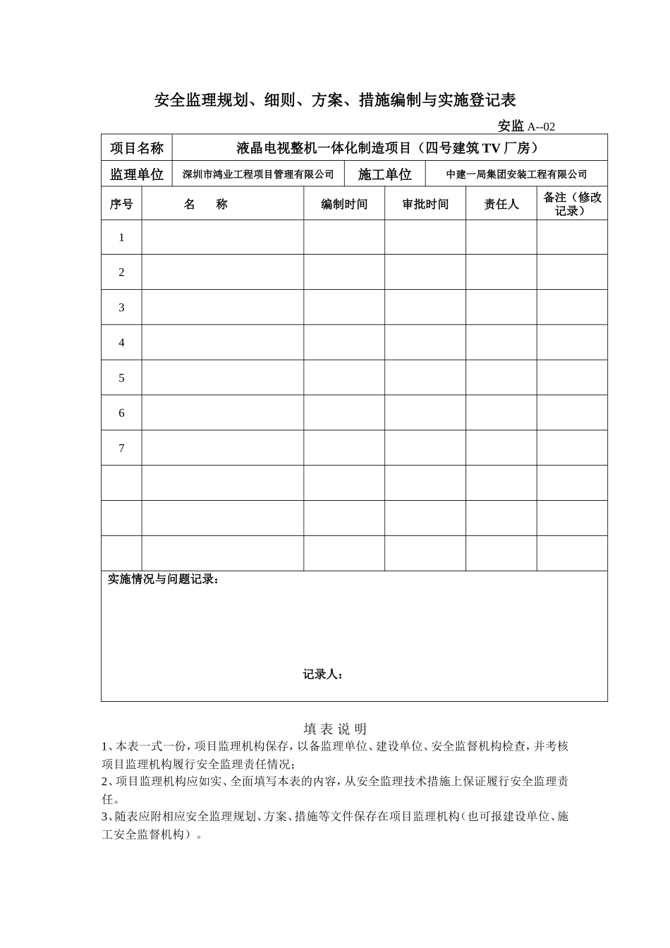 安全监理规划-文库-、细则、方案、措施编制与实施登记表(文库网)--监理规划_第1页
