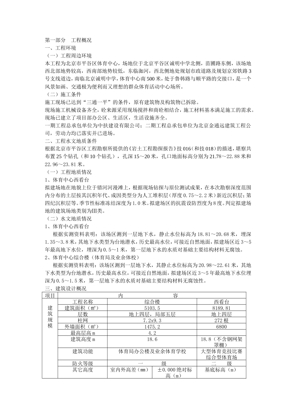 北京市平谷区-文库-体育中心监理规划(中国文库)--监理规划_第2页