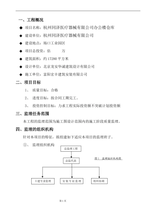 仓库监理规划-文库-(百度文库)--监理规划