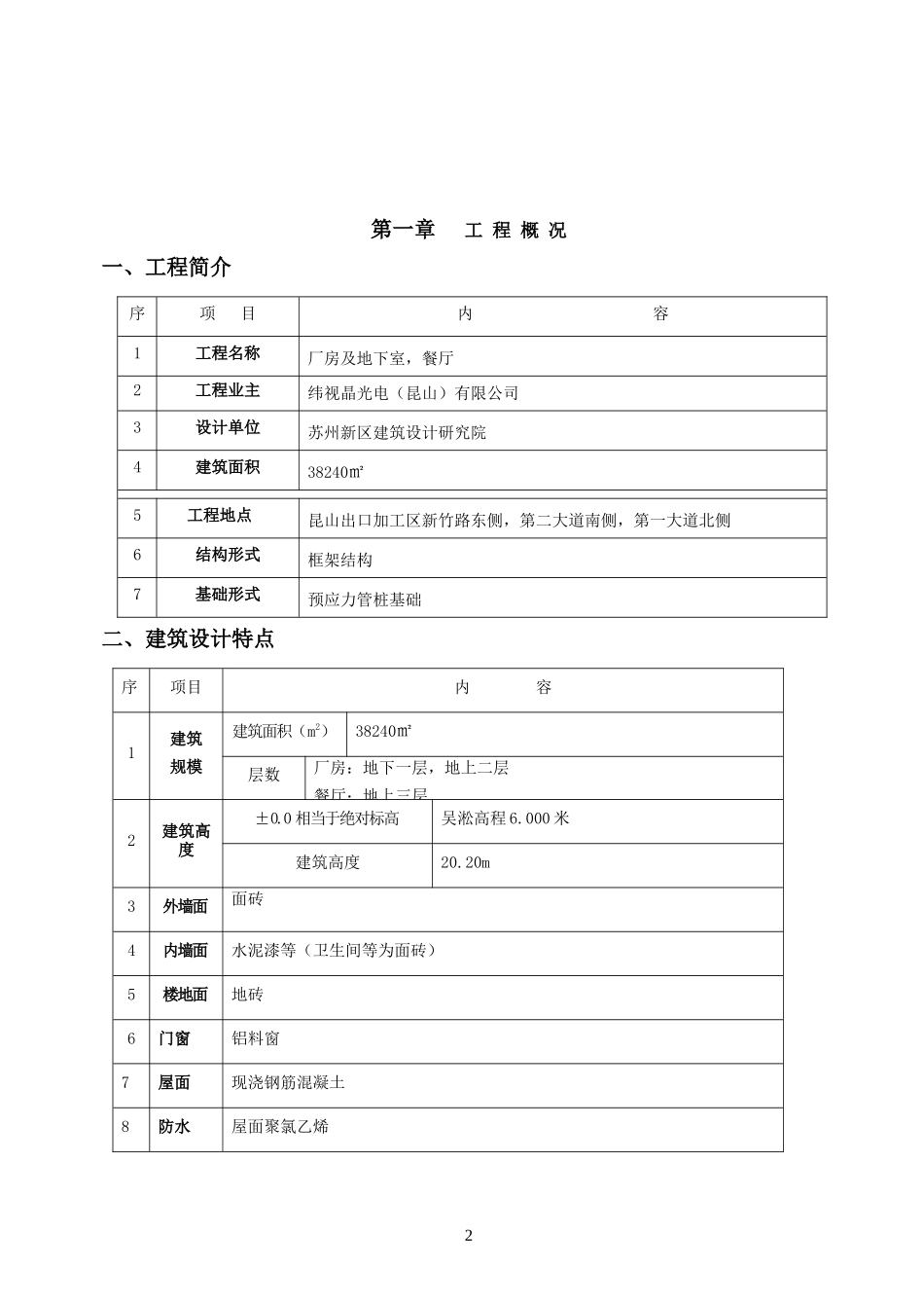 厂房及地下室-文库-，餐厅工程监理规划(百度文库)--监理规划_第2页
