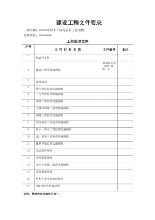 范例-工程监-文库-理文件(免费文库)--监理规划