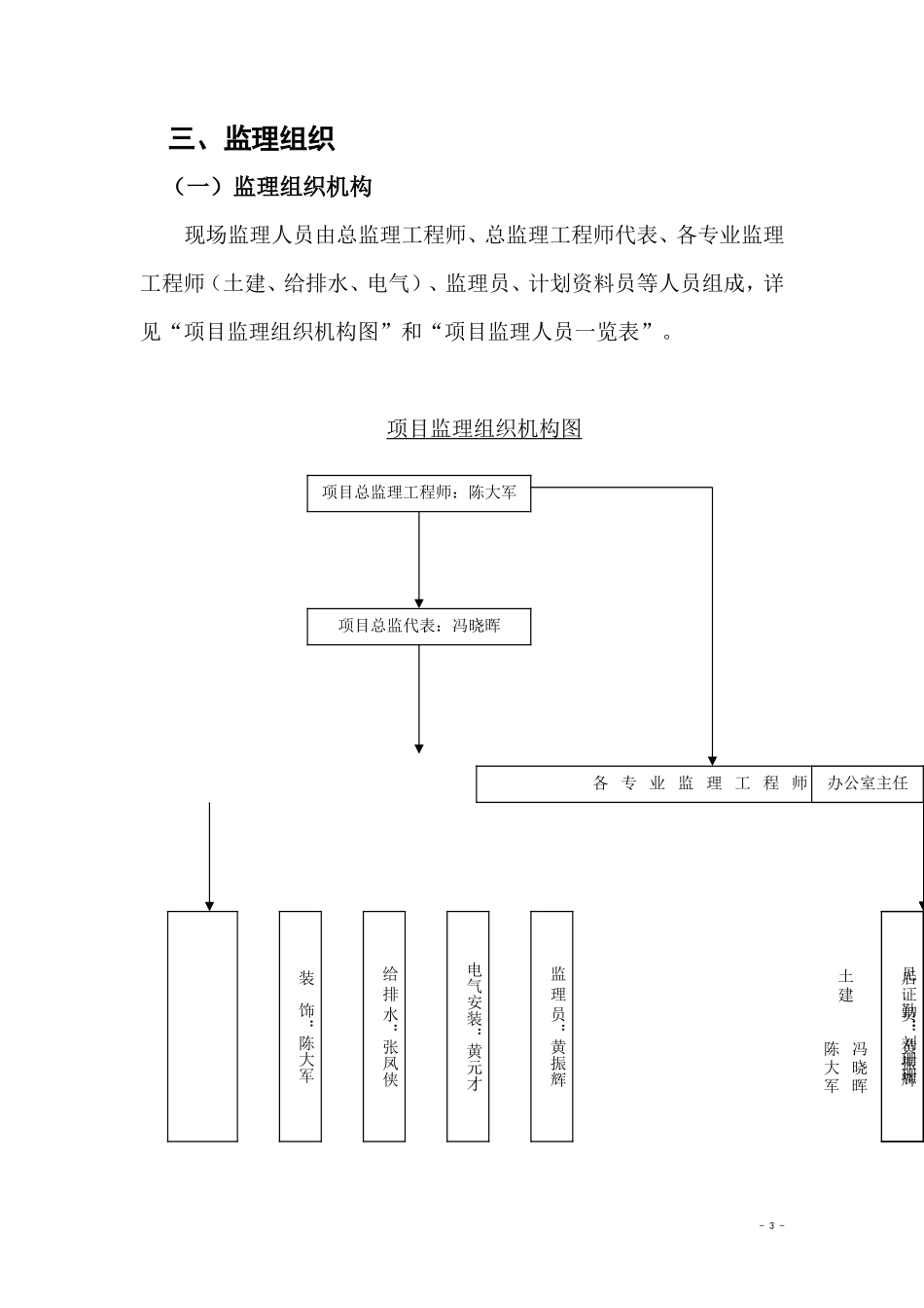 房地产工程监-文库-理规划(免费文库)--监理规划_第3页