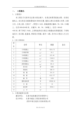 高速公路工程-文库-监理规划(免费文库)--监理规划