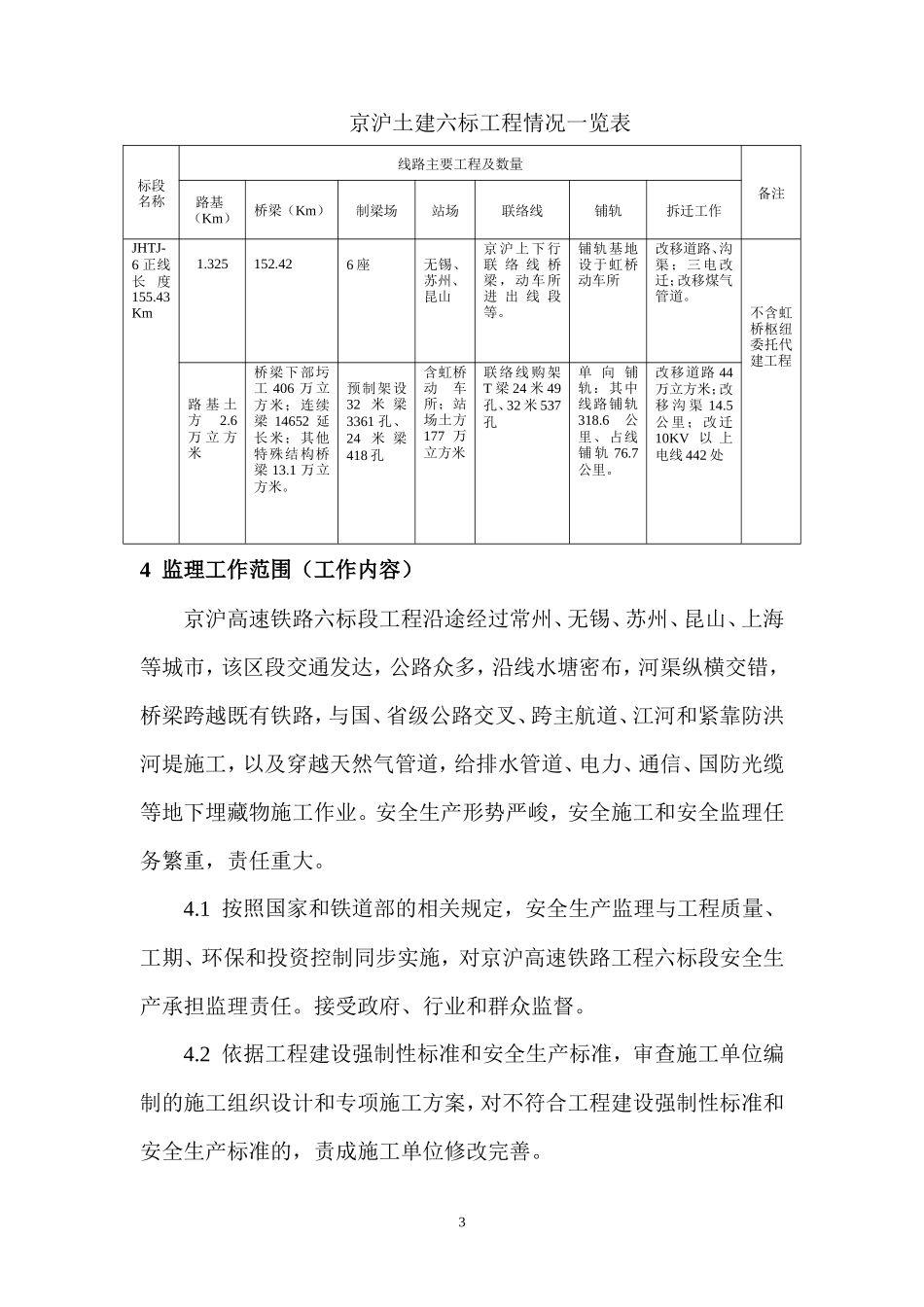 高速铁路工程-文库-安全监理规划(免费文库)--监理规划_第3页