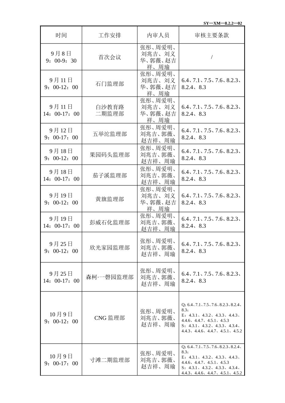 高效审核实施-文库-计划(免费文库)--监理规划_第2页