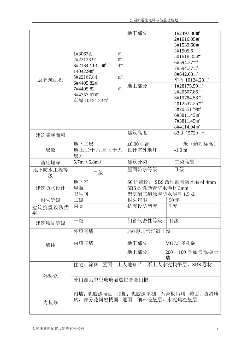 衡水公元大道-文库-住宅楼建筑节能监理规划(科学文库)--监理规划_第2页