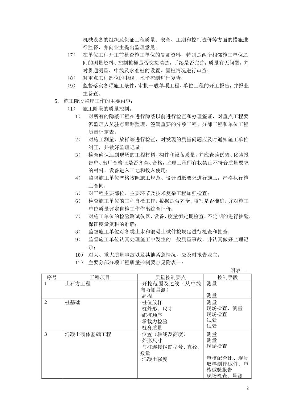 监理规划ee-文库-(文库下载)--监理规划_第2页