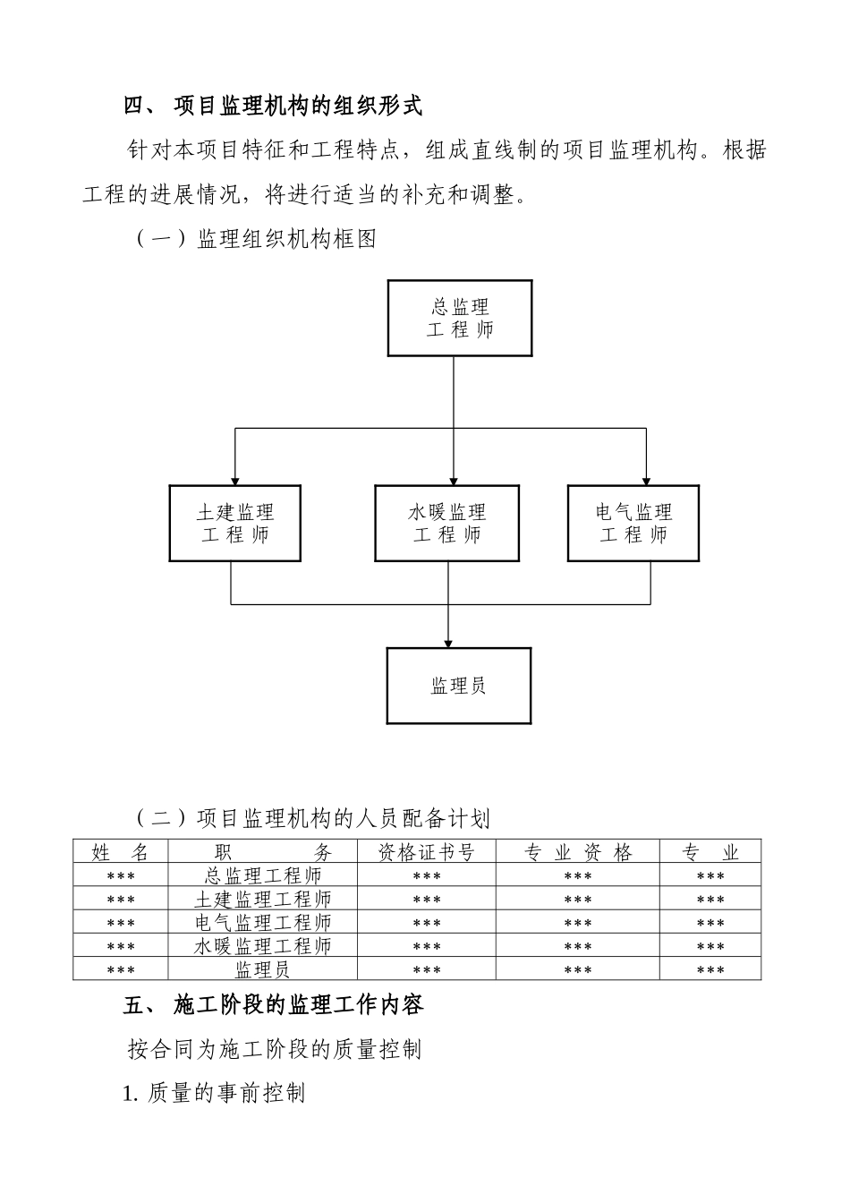 监理规划fa-文库-nben(文库下载)--监理规划_第2页