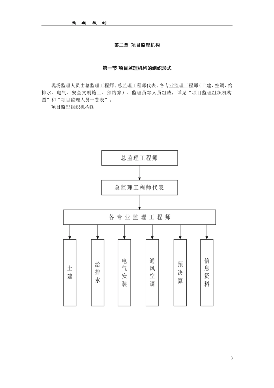 监理规划qq-文库-qq(文库下载)--监理规划_第3页