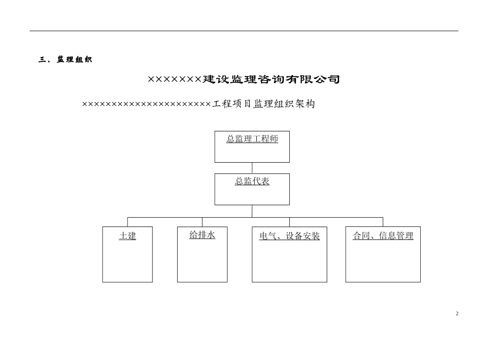 监理规划范本-文库-(监理规划)(文库下载)--监理规划_第3页