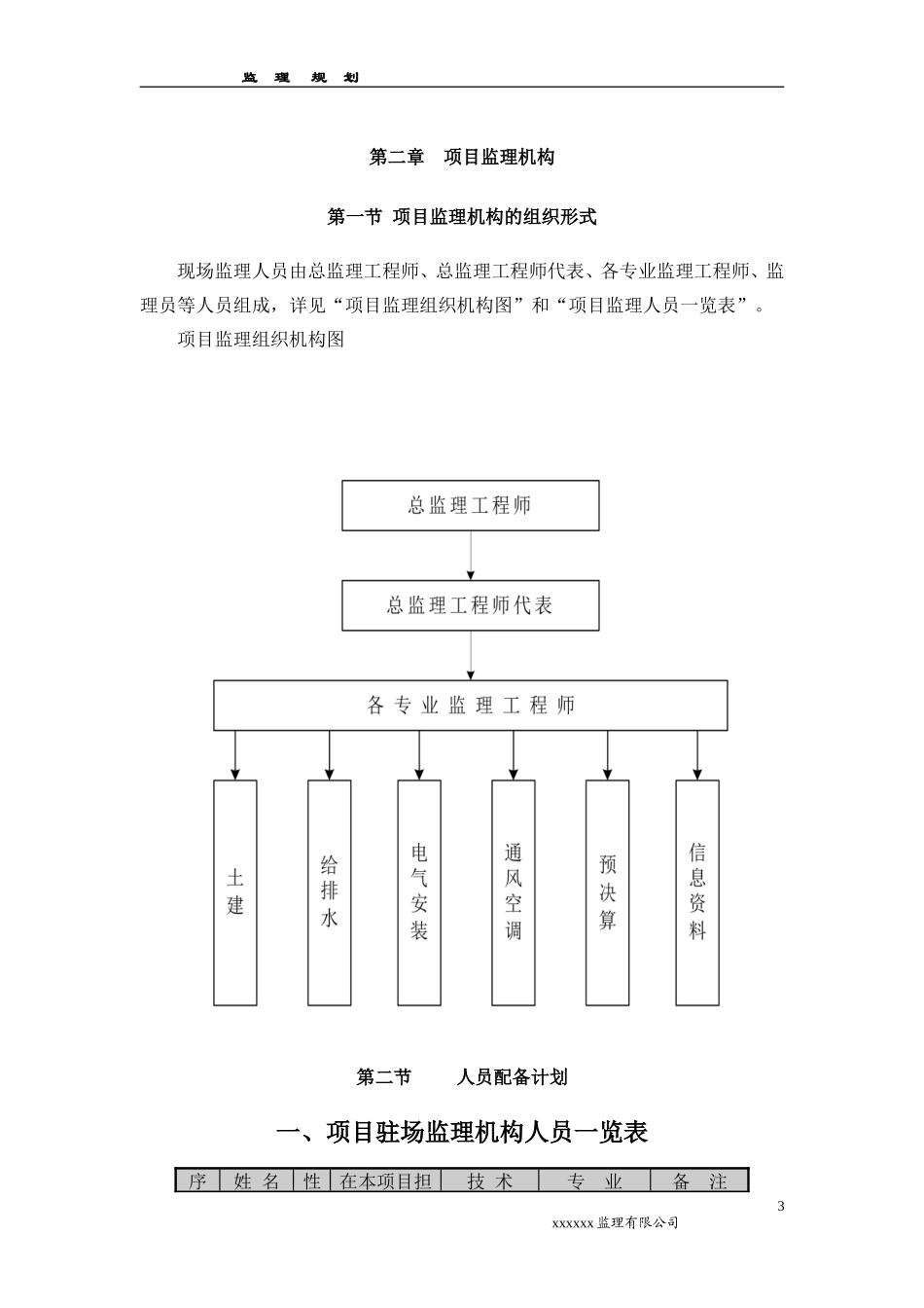监理规划模板-文库-样本(文库下载)--监理规划_第3页