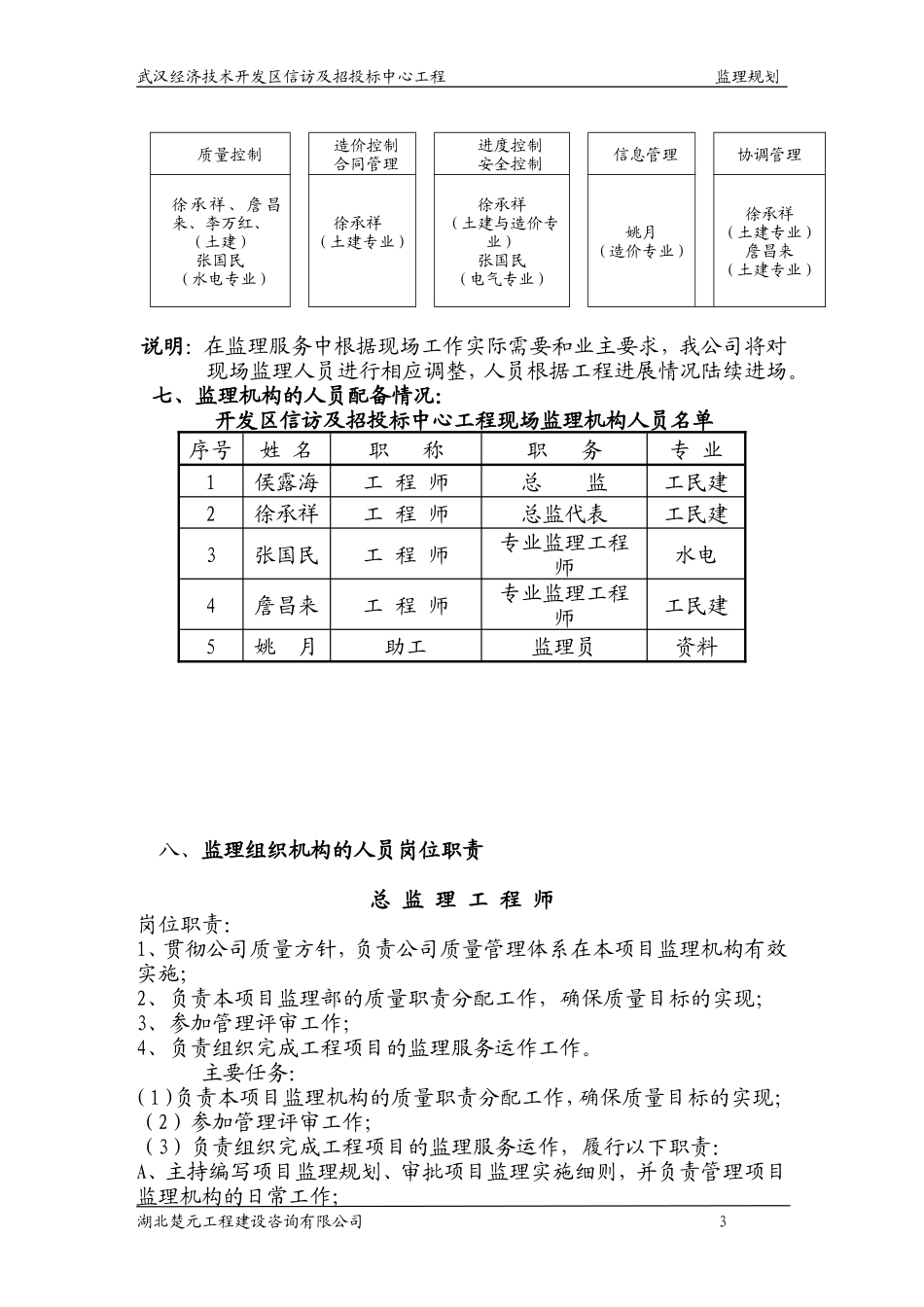 监理规划一二-文库-(文库下载)--监理规划_第3页