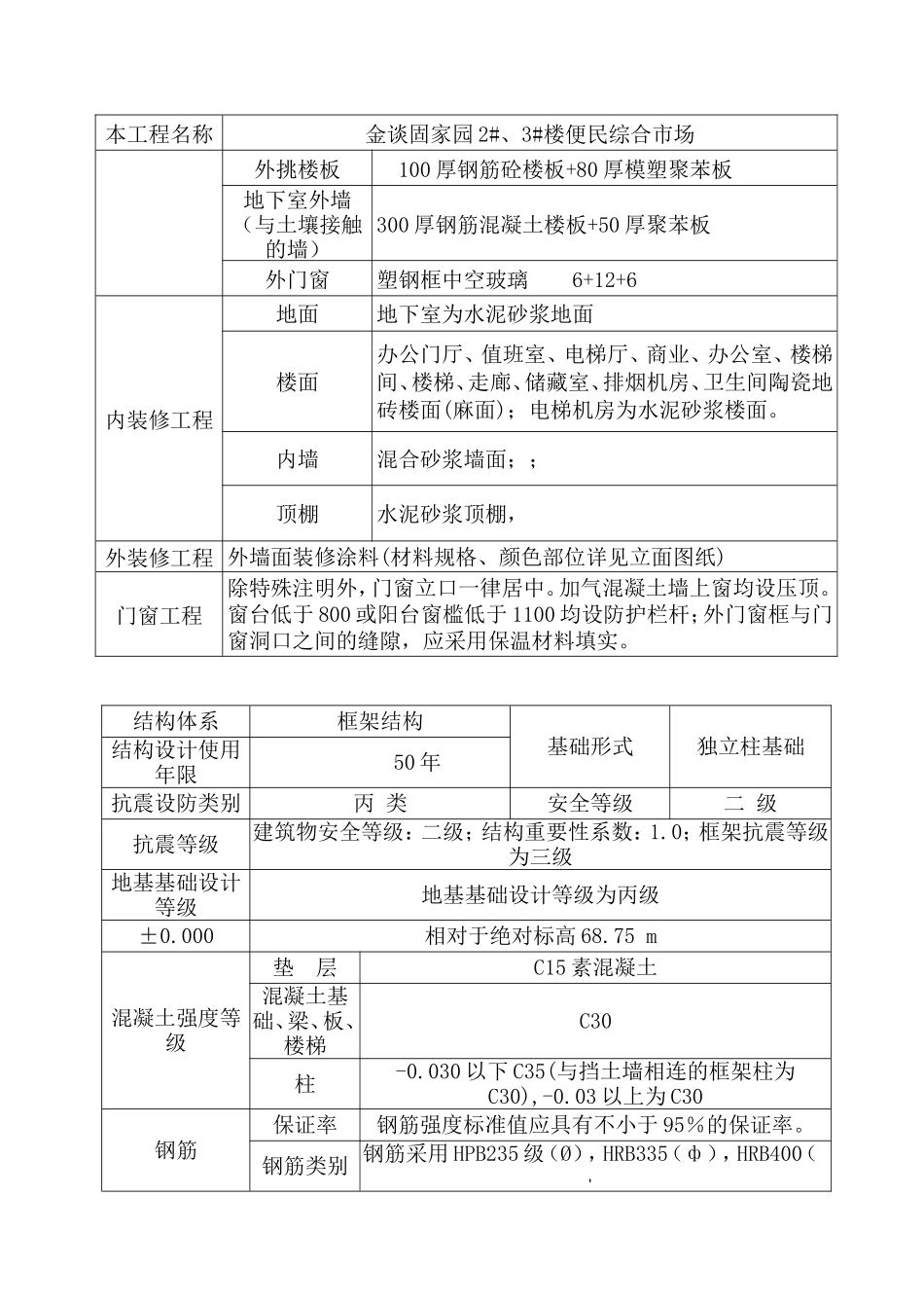 建设工程监理-文库-规划、楼(文库下载)--监理规划_第3页