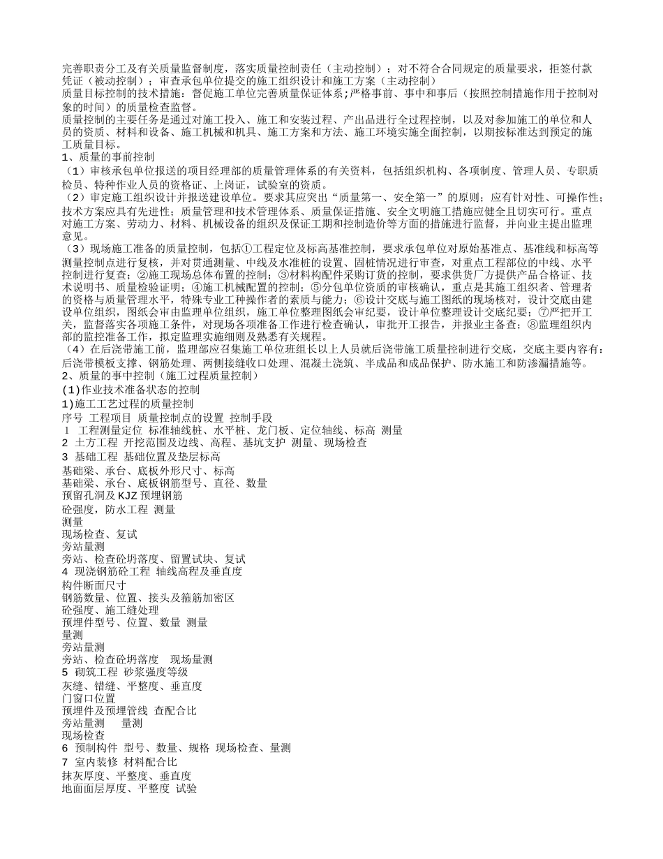 建设工程监理-文库-规划rr(文库下载)--监理规划_第2页