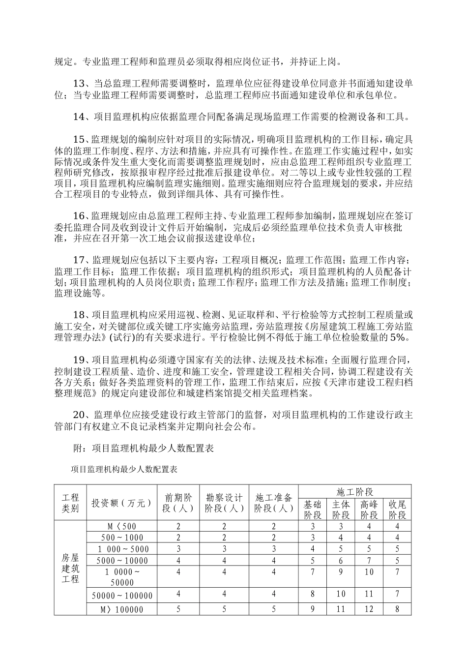 建设工程监理-文库-须知(文库下载)--监理规划_第2页