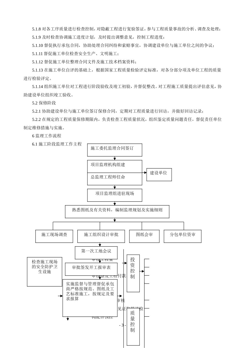 金山湾B地块-文库-~7#楼工程监理规划(盘古)--监理规划_第3页