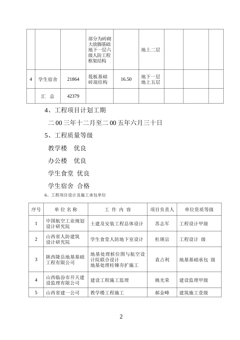 临汾市第十中-文库-学工程项目监理规划(盘古文库)--监理规划_第3页