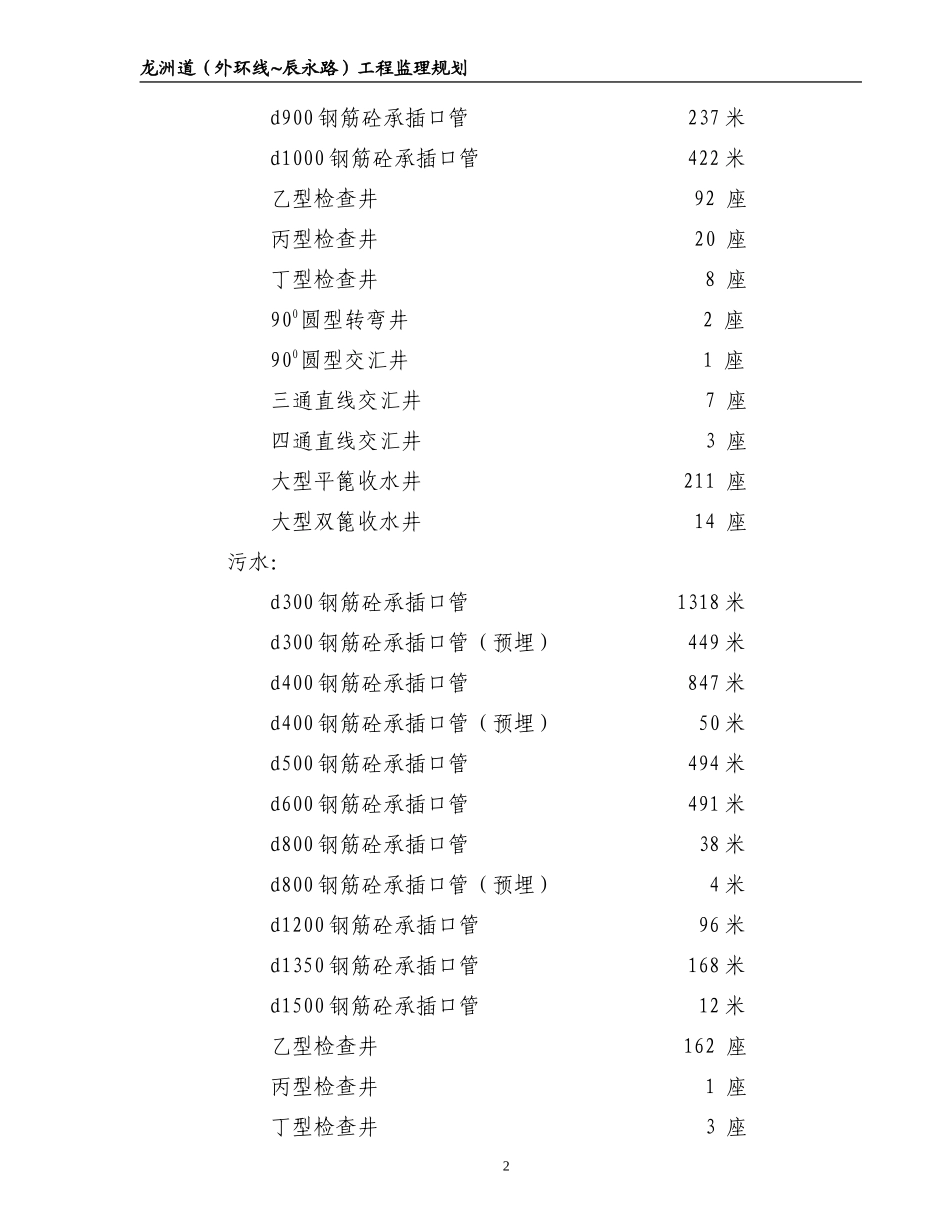 龙州道监理规-文库-划(盘古文库)--监理规划_第2页