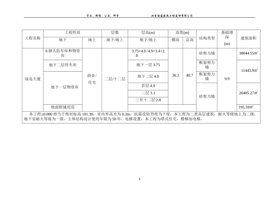 绿岛大厦住宅-文库-及商业楼工程监理规划(装修)--监理规划_第3页