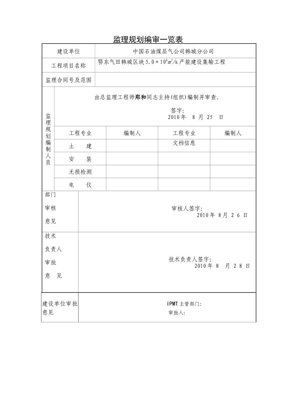 煤层气集输工-文库-程监理规划(装修)--监理规划_第2页
