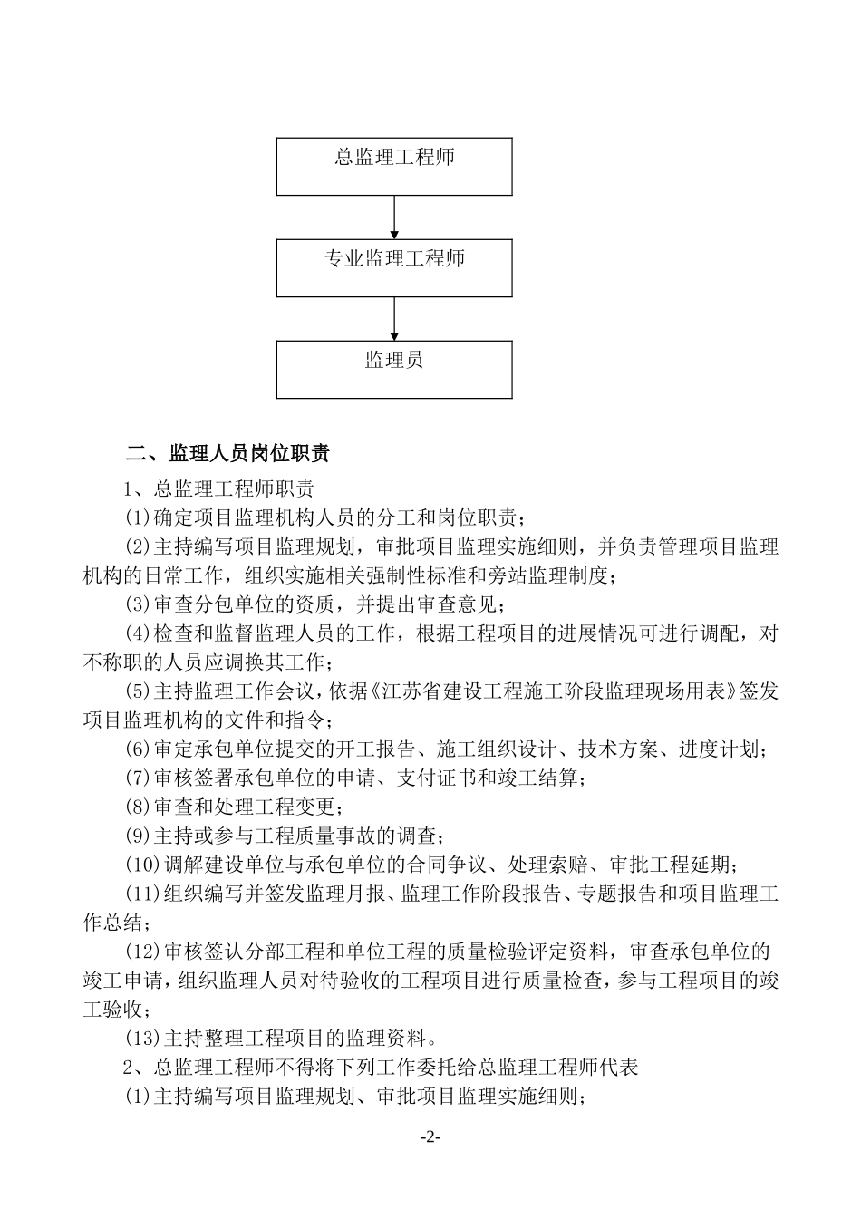 某安置小区工-文库-程监理规划(装修)--监理规划_第2页