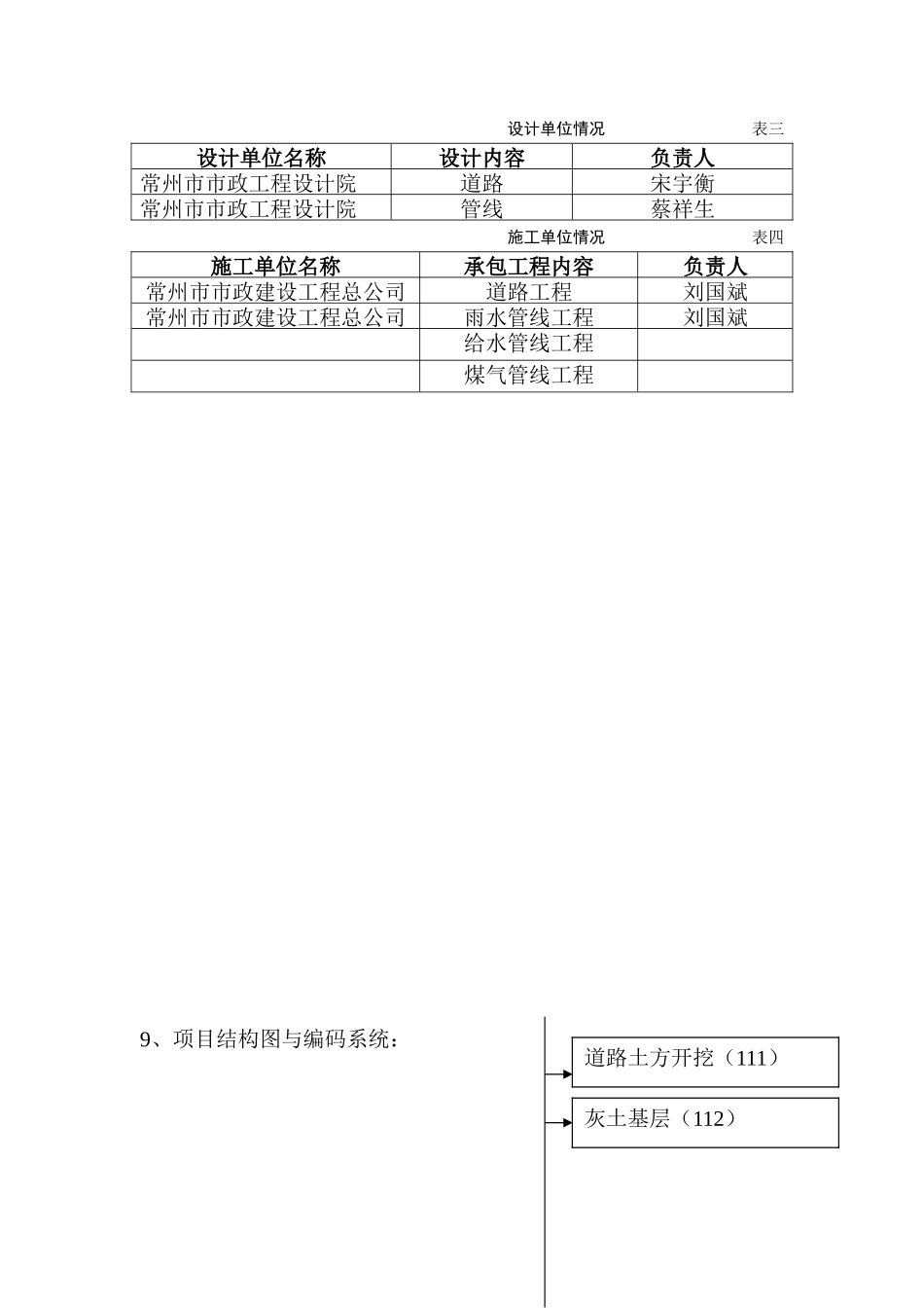 某道路改建工-文库-程监理规划(资料)--监理规划_第3页