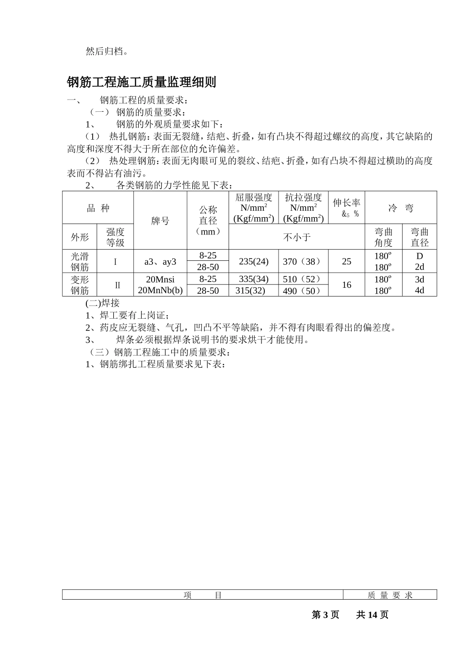 某道路结构工-文库-程监理规划(资料)--监理规划_第3页