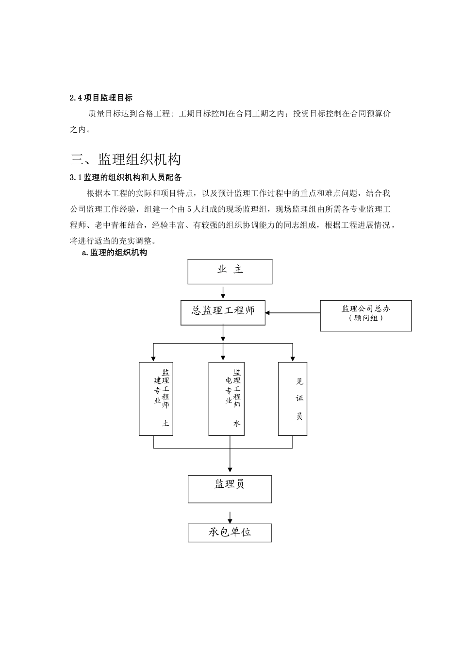 某服装城地下-文库-一层室内装饰工程监理规划(资料)--监理规划_第3页