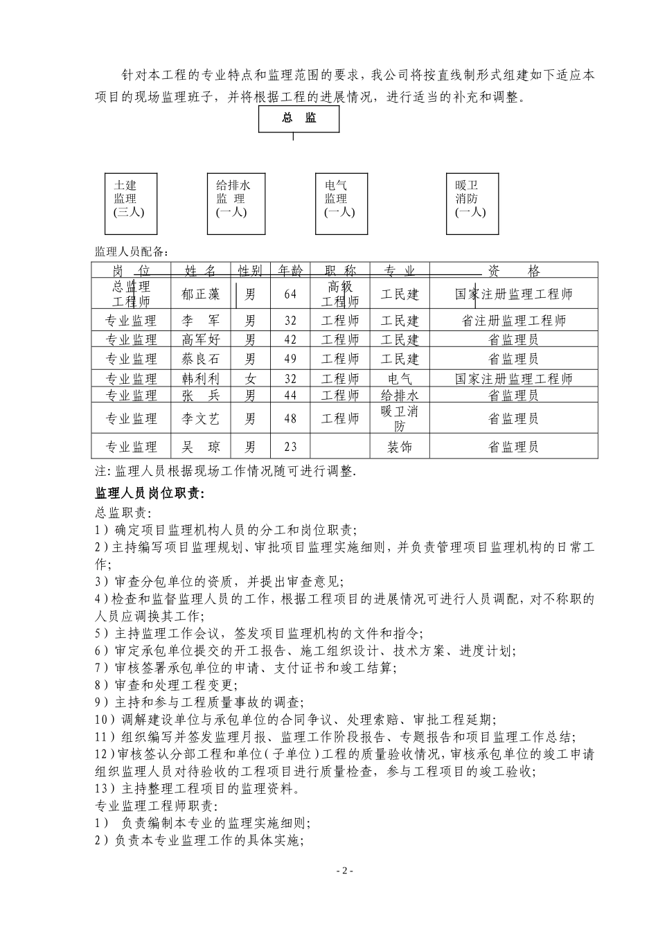 某广场综合楼-文库-和住宅楼工程监理规划(办公网)--监理规划_第3页