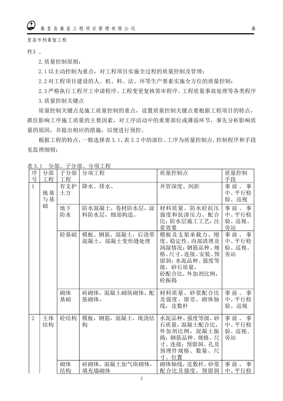 某市档案馆工-文库-程监理规划(盘古)--监理规划_第2页