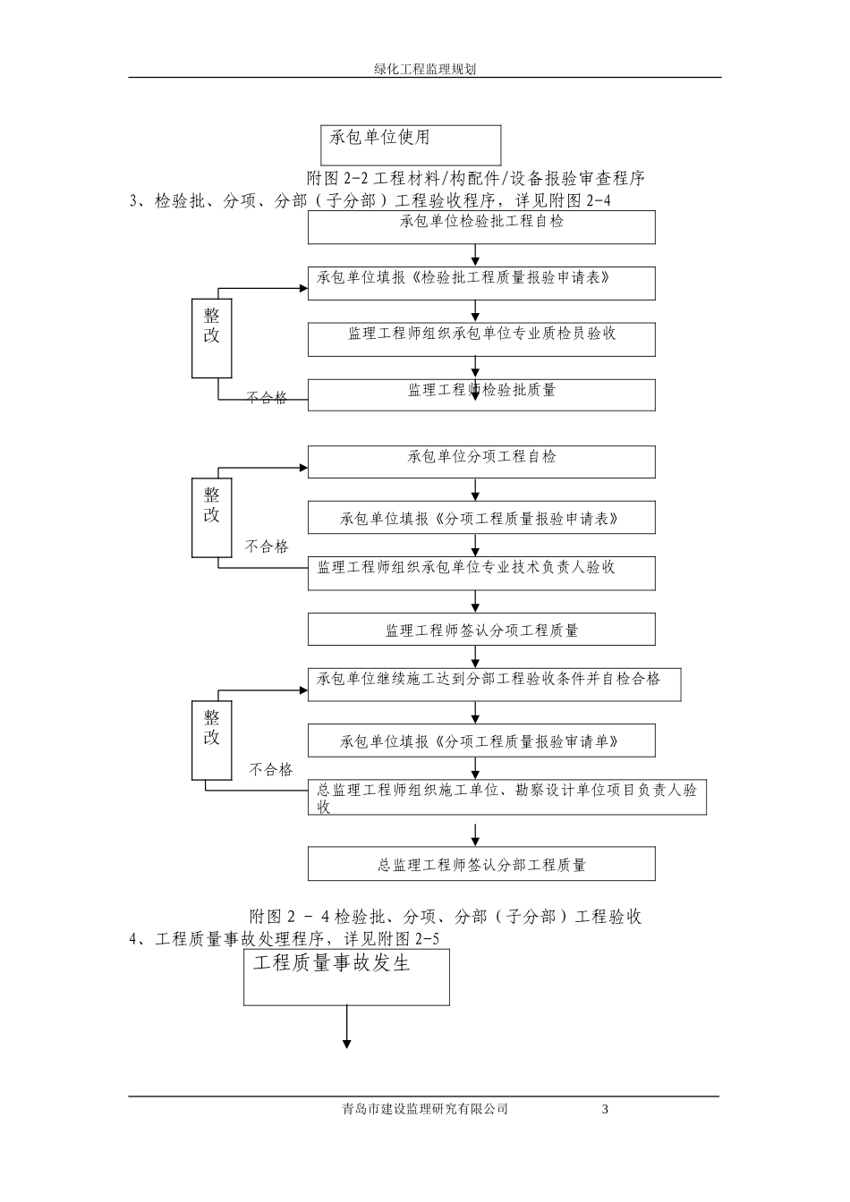 青岛农业示范-文库-园绿化监理规划(盘古)--监理规划_第3页