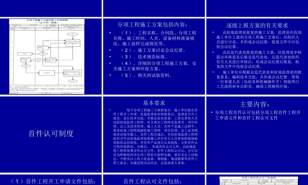 施工组织设计-文库-及监理规划(盘古)--监理规划