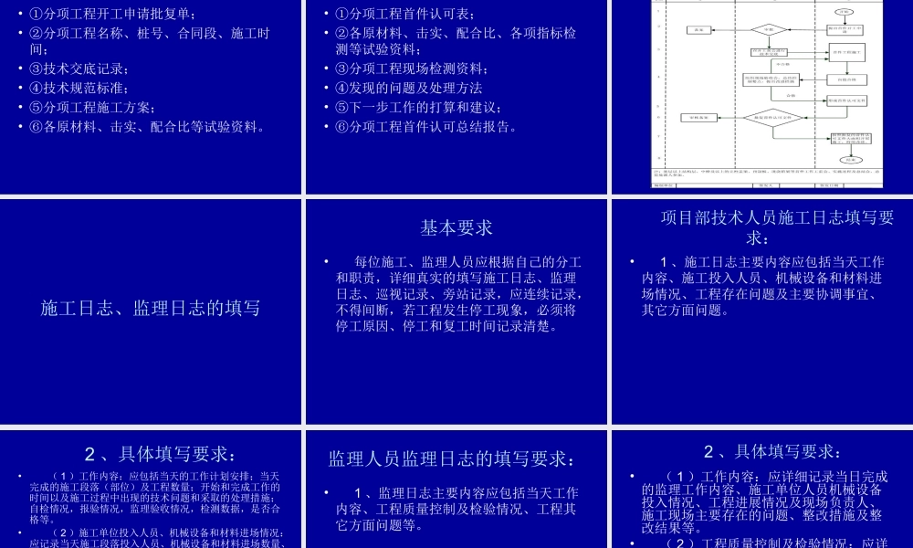 施工组织设计-文库-及监理规划(盘古)--监理规划