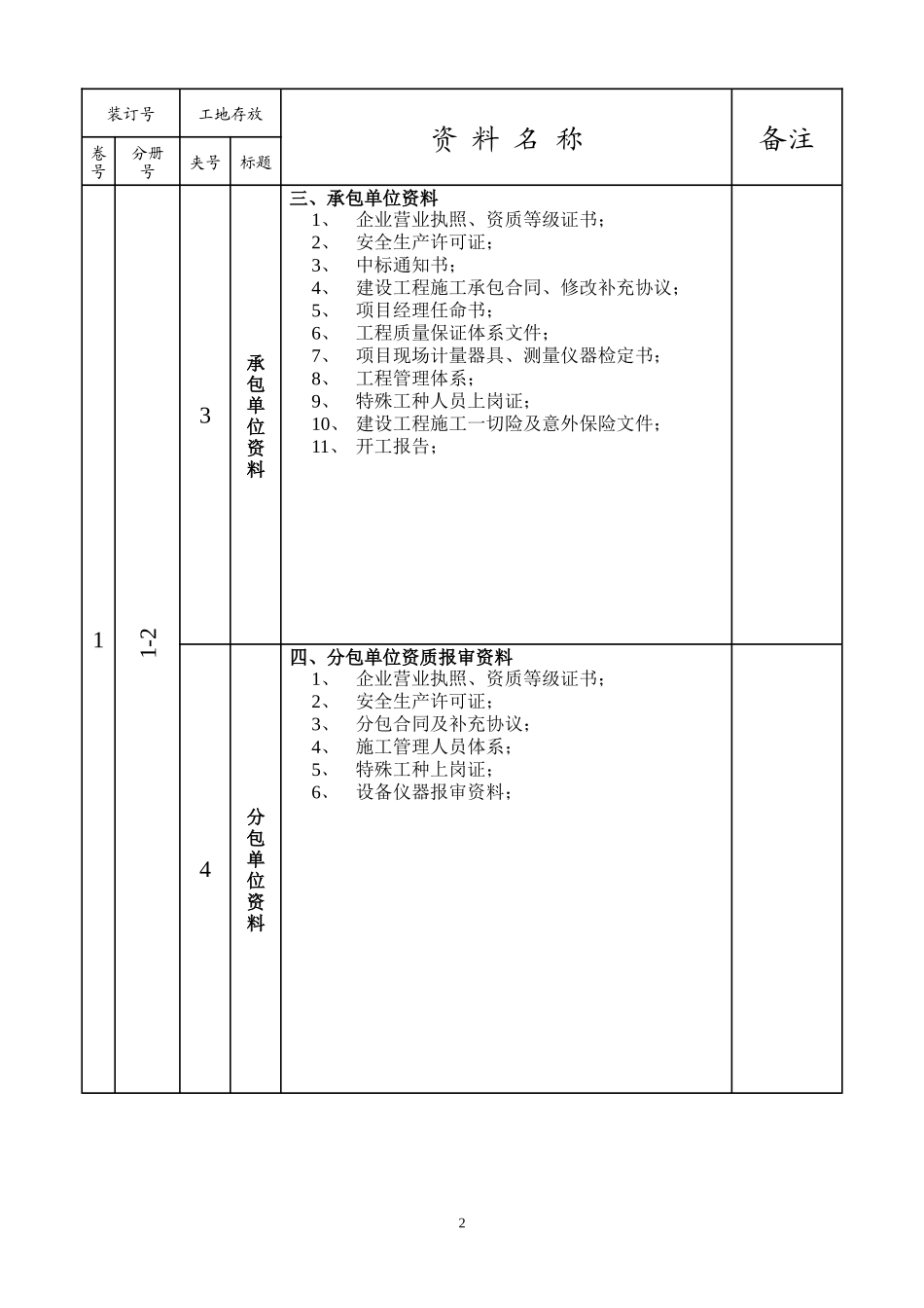 市政工程监理-文库-现场资料(word)--监理规划_第3页